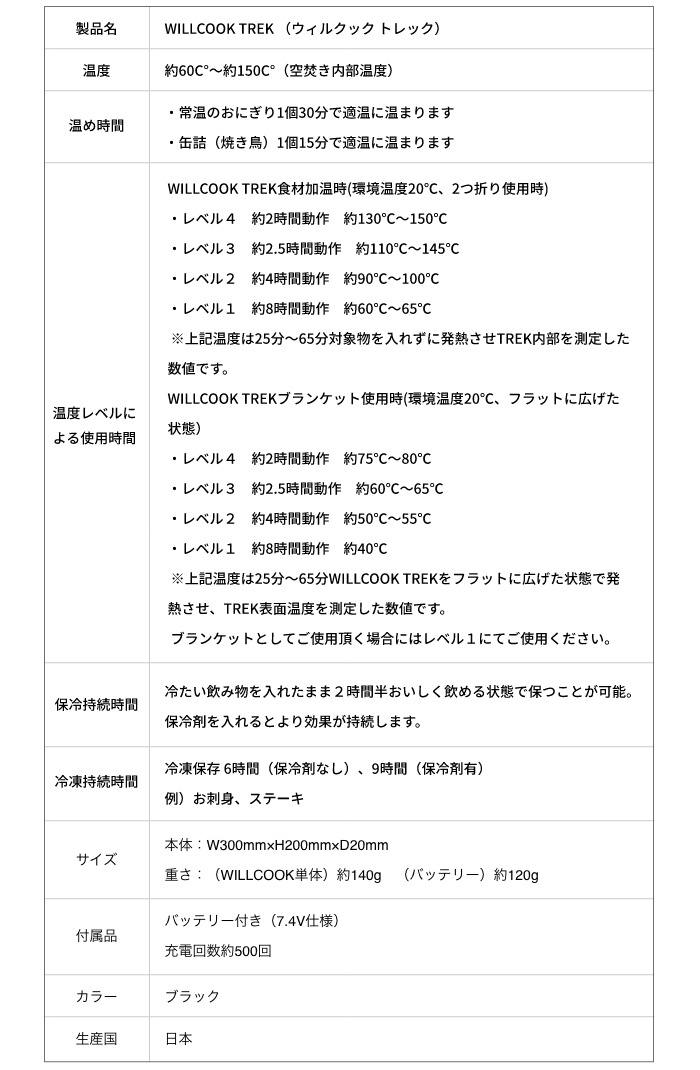 WILLCOOK TREK 3WAY ��Ǯ�ݡ��� ���ѥХåƥ꡼�� #143591 �֥�å� �����ҡ�����HOTOPIA���� �����륯�å�