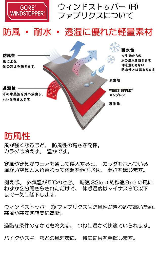 ���� �ݲ� �ɴ� ���� ������ɥ��ȥåѡ� ���ȥ�å�����ʡ����㥱�å� ���Τ� ���꡼�֥��꡼�� M-3L������ AK products DEVA ������