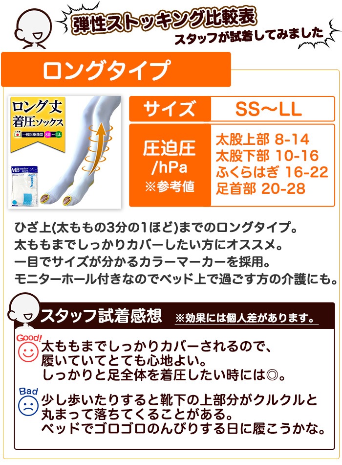 �������ȥå��� ���󥰥����� ������ ���̰��ŵ��� MB��ǥ����륽�å��� �Ҥ��� 1­(ξ­)