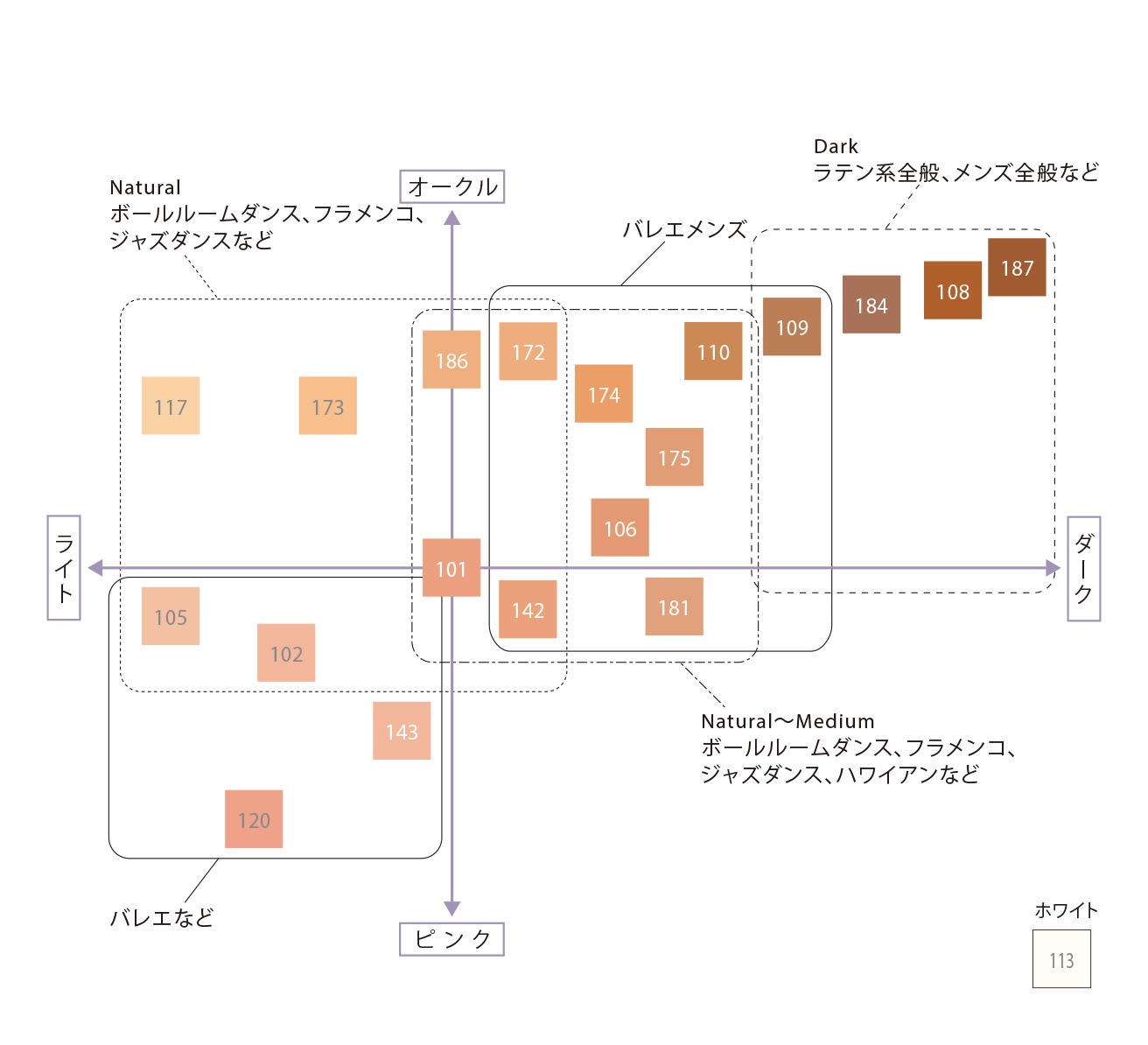 �ڥ��㥳�åȡۡ����ƥ��å��ե���ǡ������