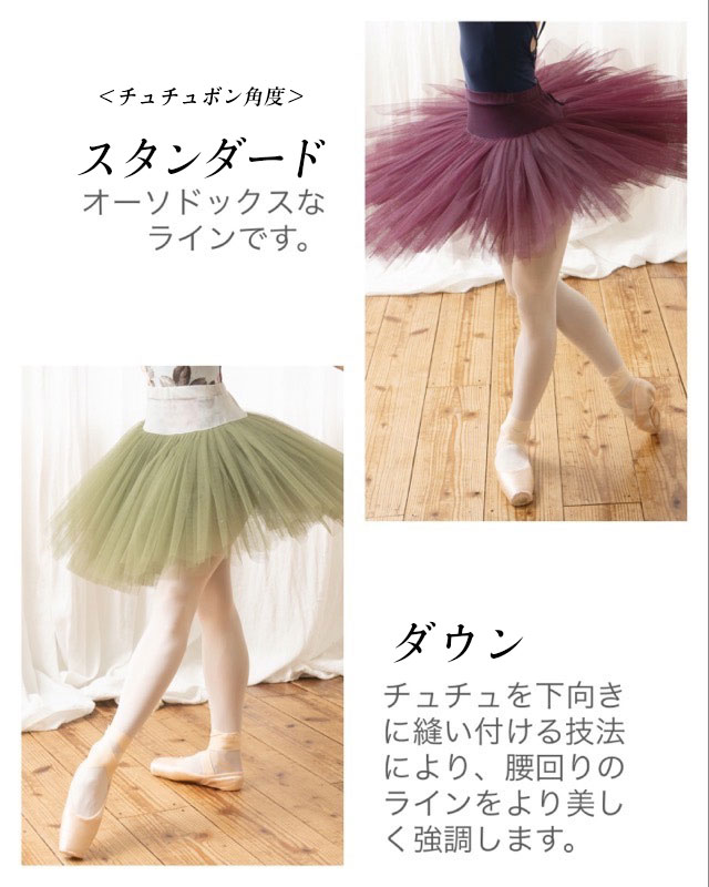 ڥȥꥨ 󥸥۴ ᥤɡܥ󡡼1~2Ǽ