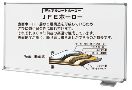 脚付き両面式『ホーロー製』ホワイトボード(片面横書き月予定表/片面