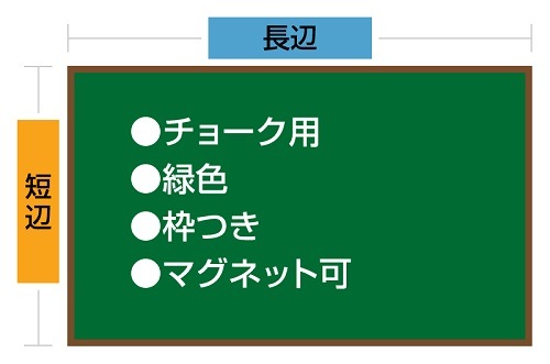 木目調枠付きチョークボード メニューボード 黒色 緑色 赤色