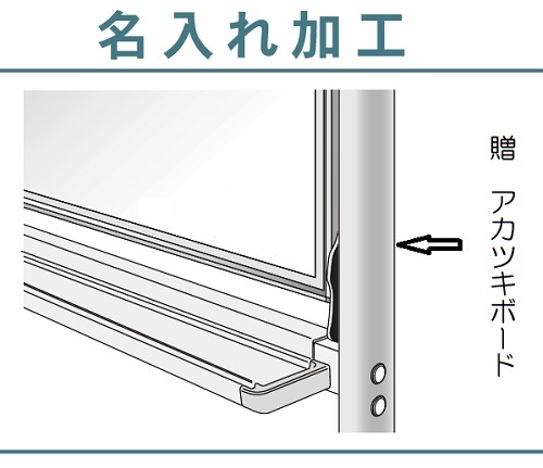 低位置ボード(全高120cm) /両面スチール製黒板/ ﾎﾞｰﾄﾞｻｲｽﾞ：ﾀﾃ91cm x