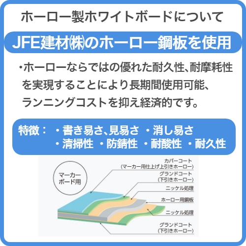 脚付き片面固定式ﾎｰﾛｰ製ﾎﾜｲﾄﾎﾞｰﾄﾞ 無地(片面ﾀｲﾌﾟ) / ﾎﾞｰﾄﾞｻｲｽﾞ：ﾀﾃ90cm
