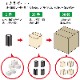 ��Ǯ������� ���å���ץ�󥿡��� ��80mm (80x91x25.4)