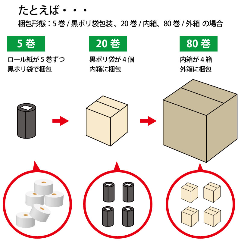 Ǯ 쥸åü 58mm (58x48x12) 65m