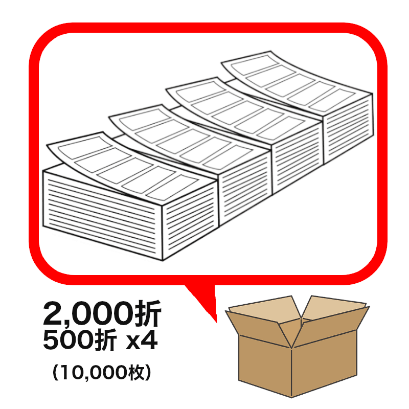 SCM��٥� / PD��٥� ��ǮϢ³�ѻ� A�����ץ襳 ����Υ ���ʼ�������