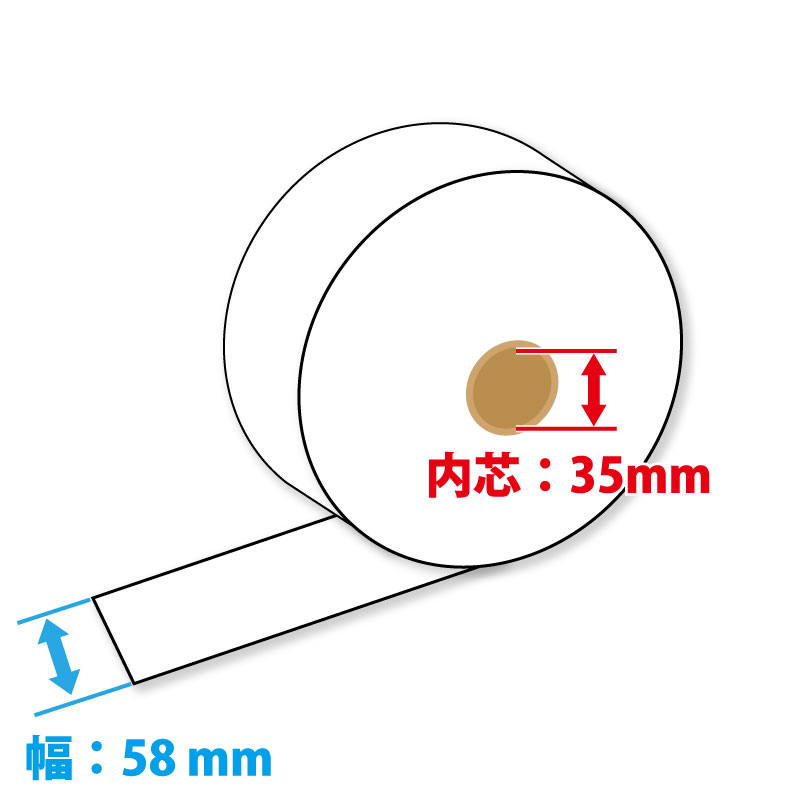 ��Ǯ������� ���䵡�� ��58mm (58x��Ĺ300mx35) �֥롼