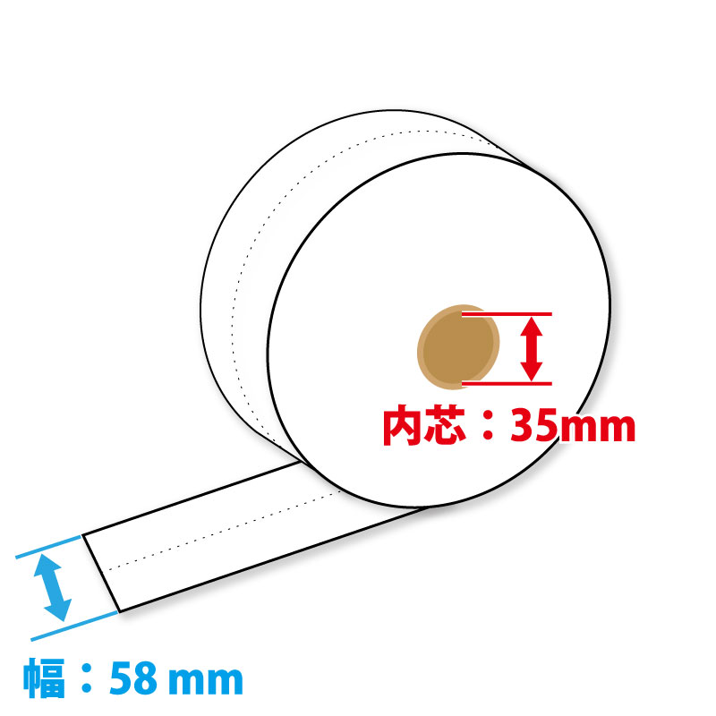 ��Ǯ������� ���䵡�� ��58mm (58x��Ĺ300mx35) �� �ߥ�����5:5