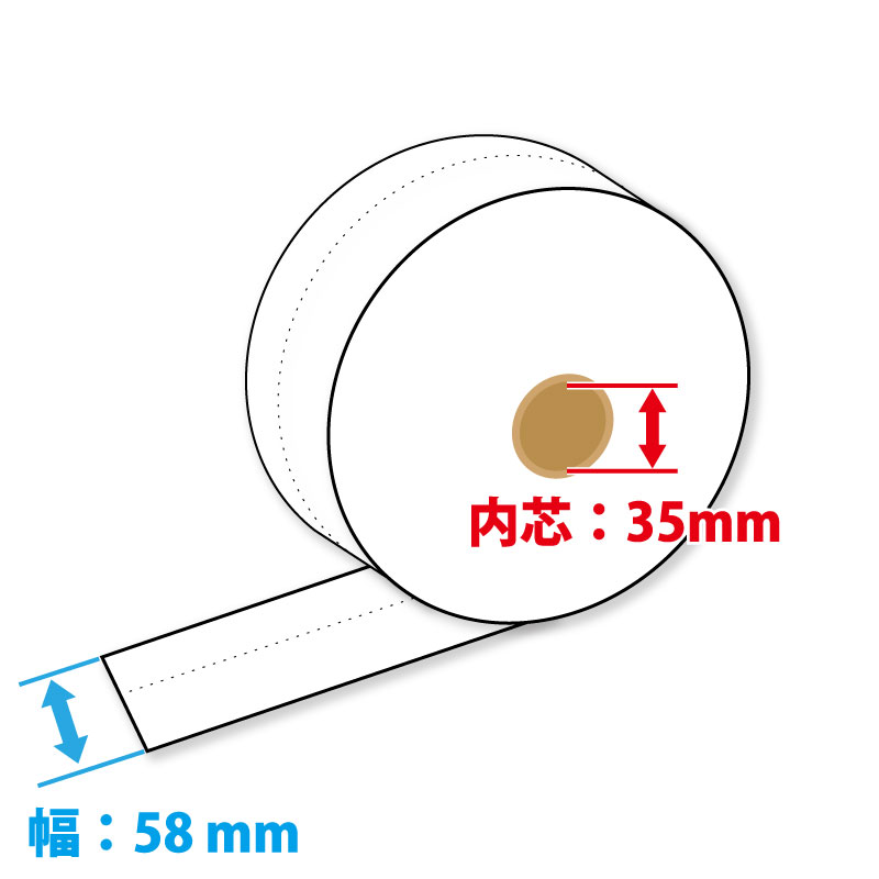 ��Ǯ������� ���䵡�� ��58mm (58x��Ĺ300mx35) �֥롼 �ߥ�����6:4