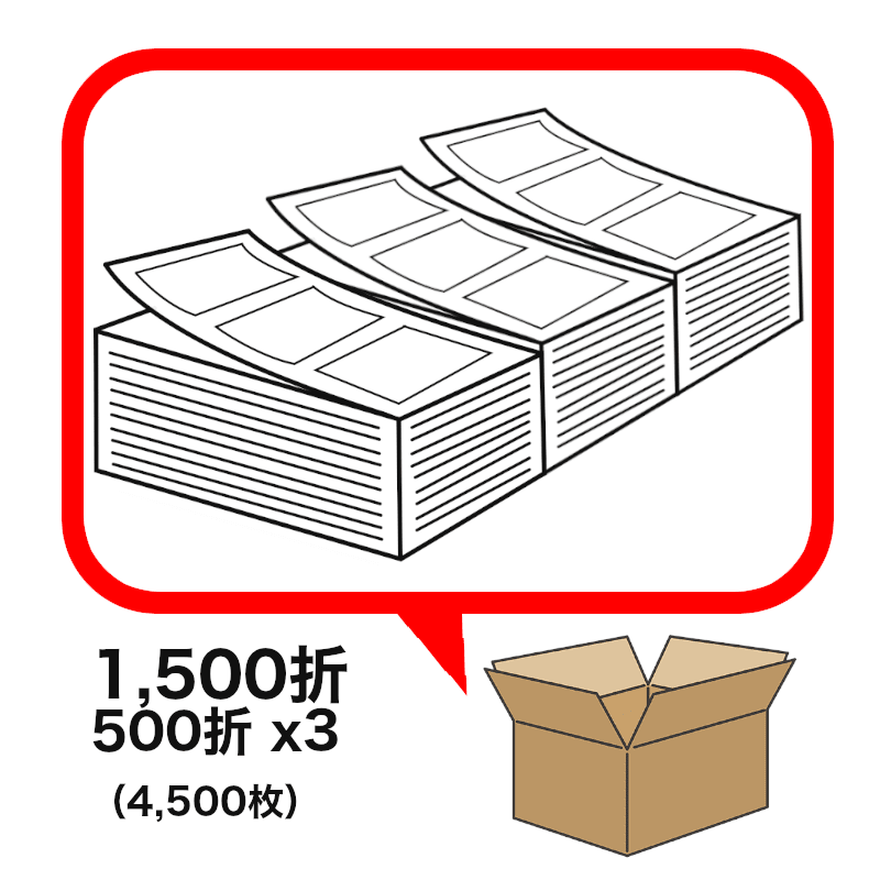 SCM��٥� / PD��٥� ��ǮϢ³�ѻ� C�����ץ襳 ����Υ