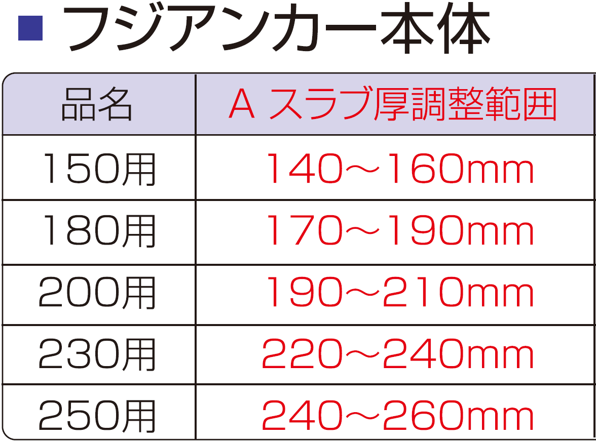 �ե����󥫡� �ȡݣ�����