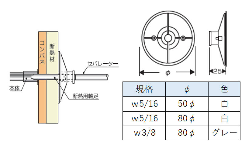 ��Ǯ���󡡣����� ��