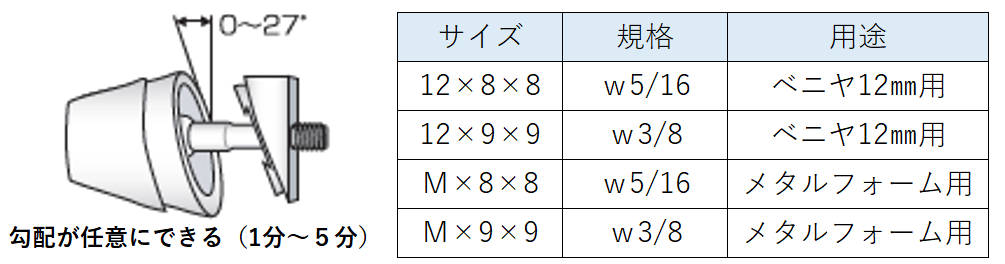 ���ߥơ��ѡ� �������ߣ�