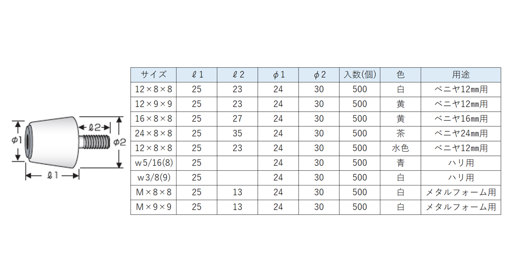 ���� �Х��� �����ߣ��ʥ֥롼��