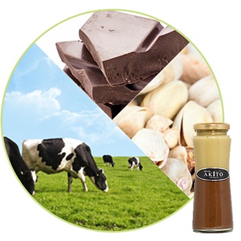 �����祳��ȥԥ��������Υߥ륯�����