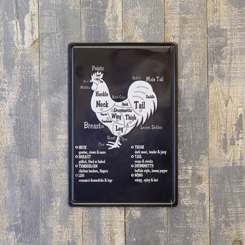 ����ƥ������᥿�륨��ܥ��ץ졼�ȡ�S [CHIKEN PART]