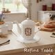 ��SALE��Refine Table����ե�����ơ��֥�Υ����ҡ��ݥåȡ�