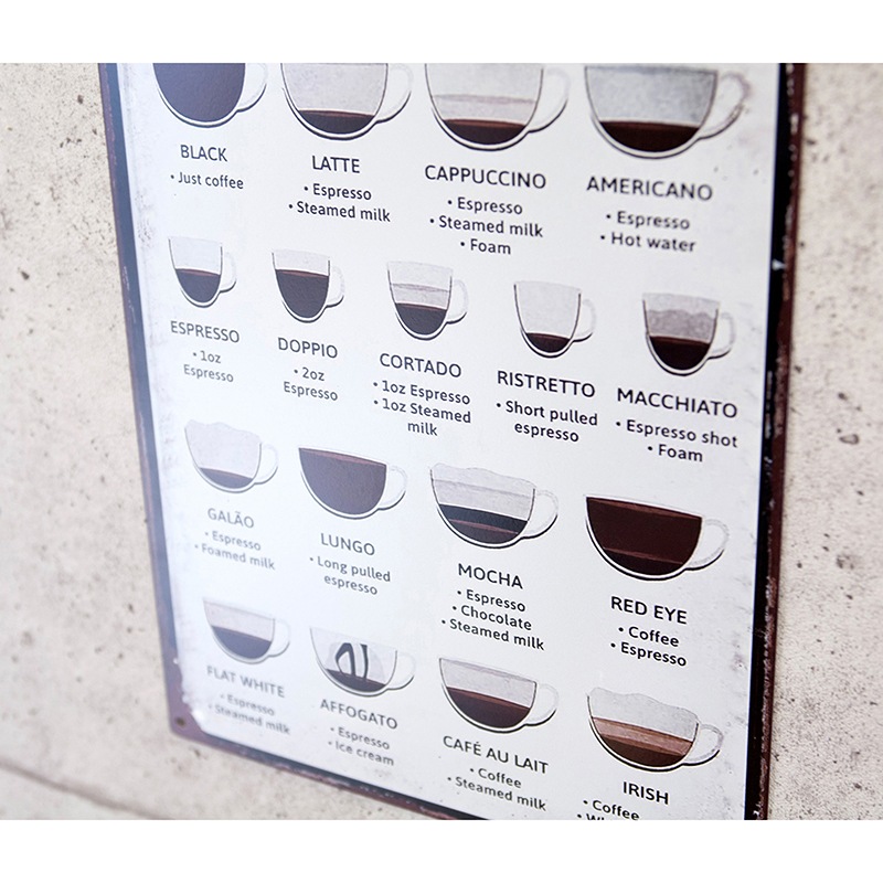 ����ƥ������ץ졼�� [TYPES OF COFFEE DRINKS]