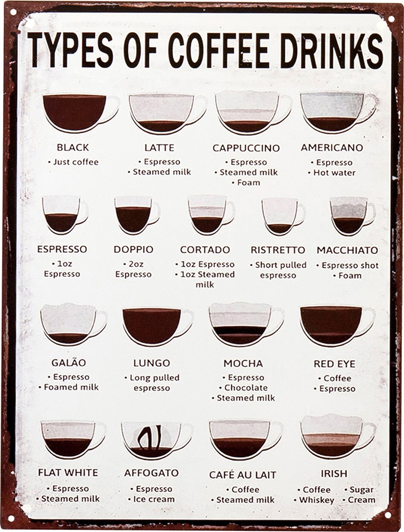 ����ƥ������ץ졼�� [TYPES OF COFFEE DRINKS]