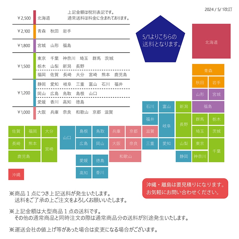 �������������緿�ե����奢�Υ�˥�����ϡ�Ʊ���Բ�/��������/����̵���оݳ���