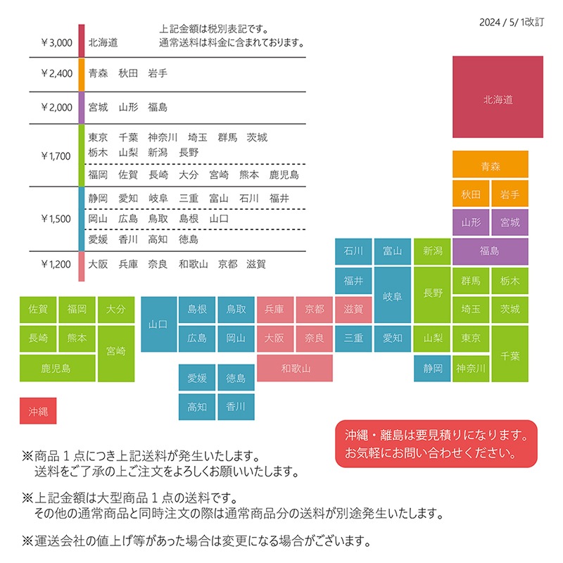 �������������緿�ե����奢�Τ������ޡϡ�Ʊ���Բ�/�����緿����/����̵���оݳ���