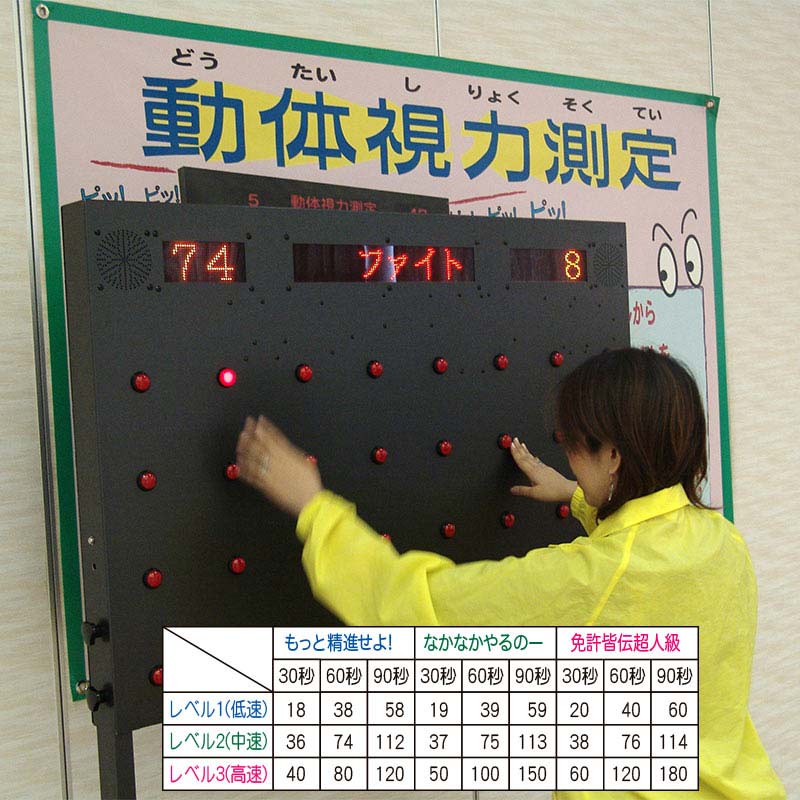 ư�λ���¬�� ��󥿥�������4��5���ޤǡ�