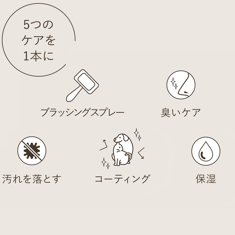 ナノウエル ボディケアスプレー 60ml 愛犬愛猫用美容液