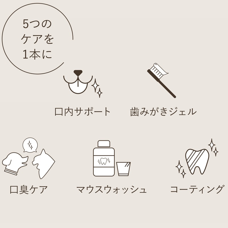 ナノウエル オーラルケア 愛猫用口腔洗浄液 20ml for CAT