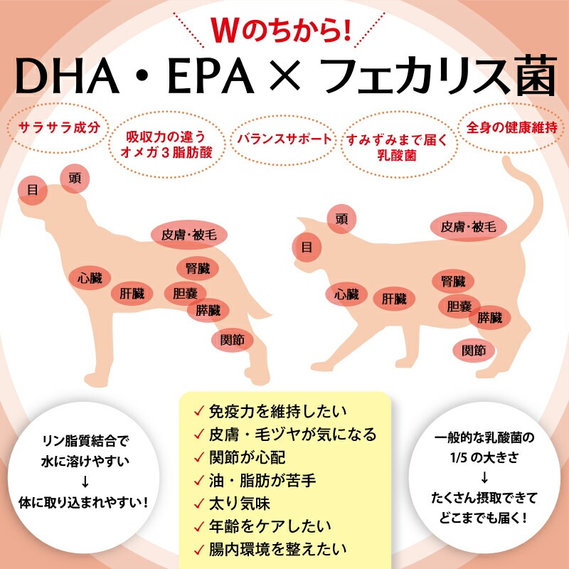 ナチュラルハーベスト カントリーロード クリルフェカリス 35粒