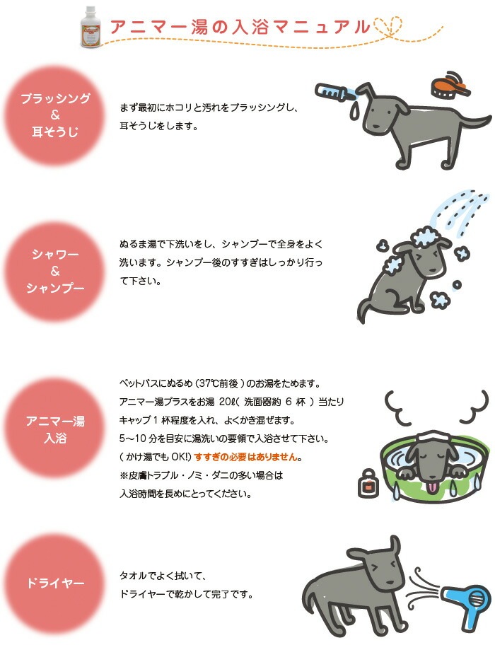 イミューンナチュラル アニマー湯プラス 200ml ペット用入浴剤