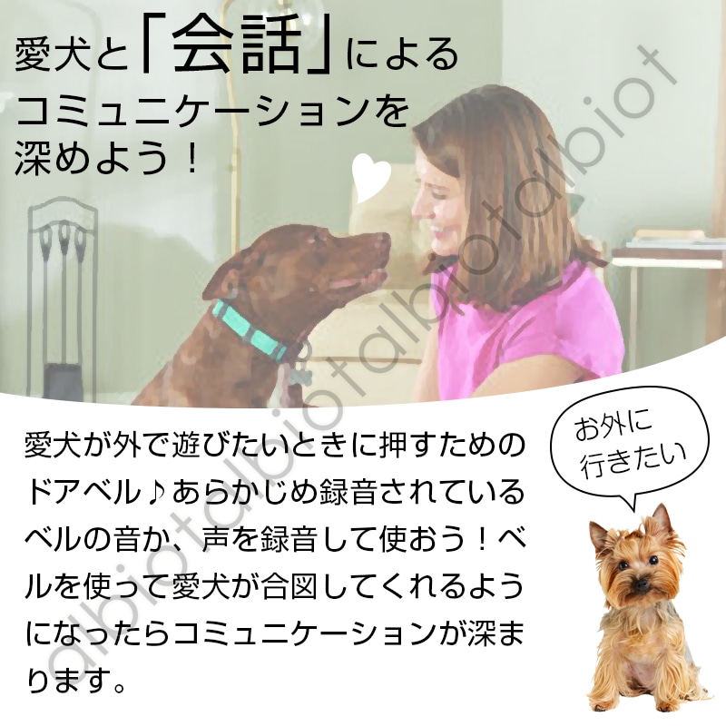 Hunger for Words ハンガーフォーワーズ トーキングペット おしゃべりドアベル 日本語版