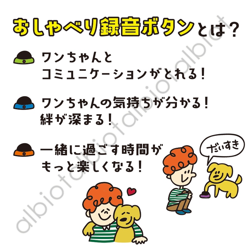 Hunger for Words ハンガーフォーワーズ トーキングペット おしゃべり録音ボタン [シングル / スターターセット] 日本語版