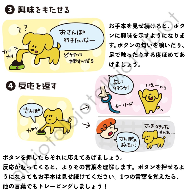 Hunger for Words ハンガーフォーワーズ トーキングペット おしゃべり録音ボタン [シングル / スターターセット] 日本語版