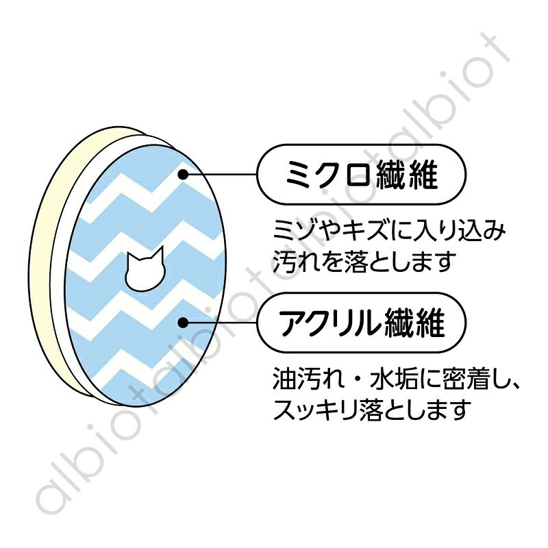 猫壱 ヌルヌル汚れも洗剤なしでキレイに落とす食器用スポンジ 2個入