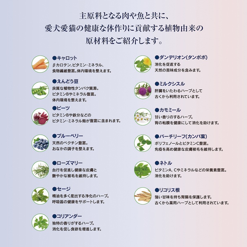 ハッピードッグ サノN（腎臓ケア）7kg