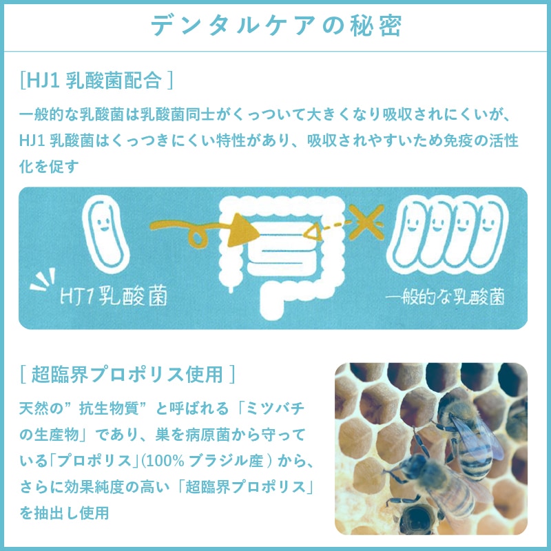 TETES (テテス) 動物用デンタルケア 50ml