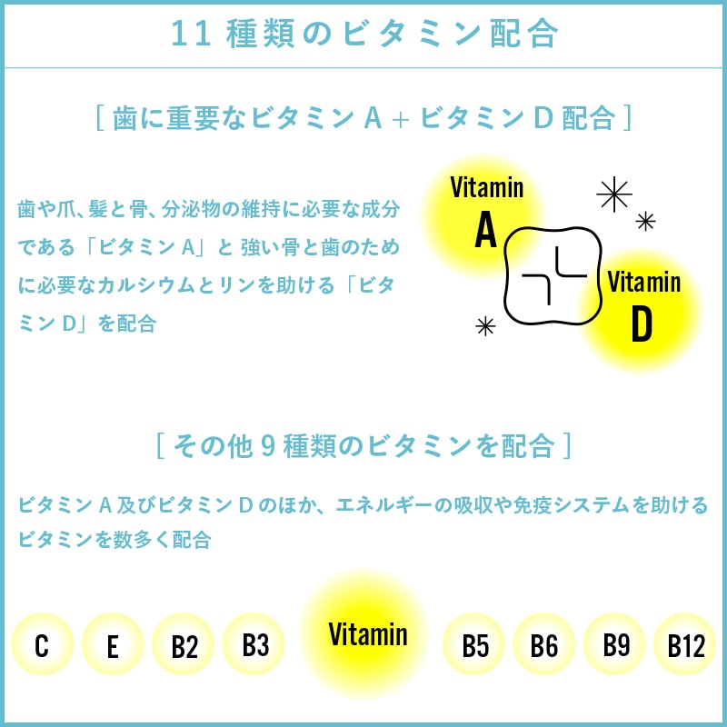 TETES (テテス) 動物用デンタルケア 50ml
