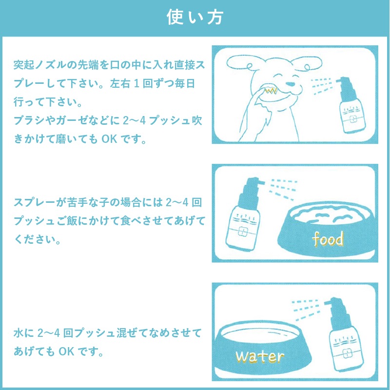 TETES （テテス） 動物用デンタルケア 100ml