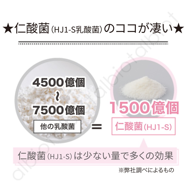 エイチジン バイオフローラ 動物用 60ml 塗る乳酸菌 アニマルスキンジェル