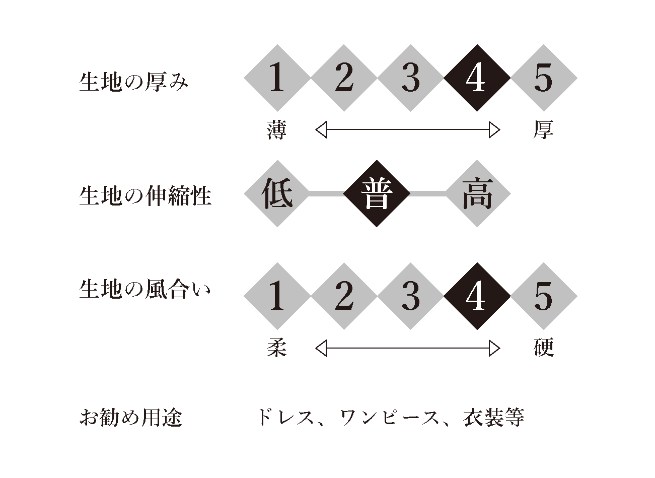 No.602　ヘビーサテン（KK8715-58）　