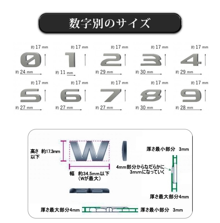 カスタマイズフォントエンブレム　アルファベットと数字の合計36文字から選べます！【あるふぁここ プラザ店】