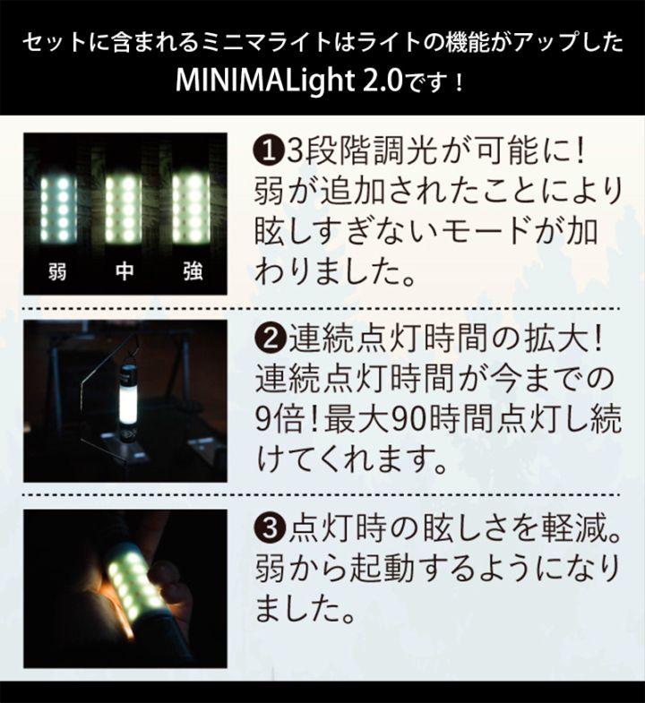 5050WORKSHOP アンバーグローブ ミニマライトセット AMBER