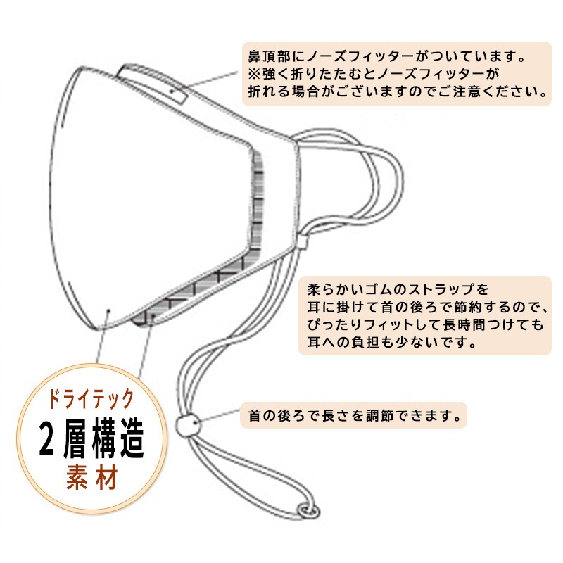 5050WORKSHOP ネックデザインマスク NECKDESIGN MASK マスクとストラップの一体型 洗えるマスク 調節可能【あるふぁここ プラザ店】