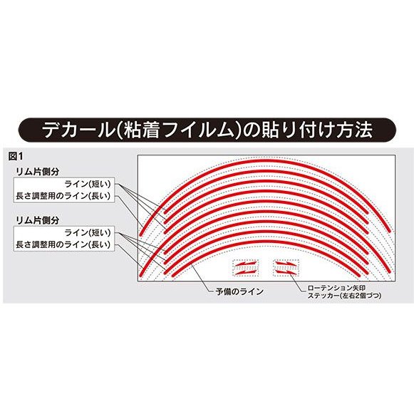 バイク ホイール用 リムラインデカール シングルライン 10-14インチ　ビフォルム（biforme)【あるふぁここ プラザ店】