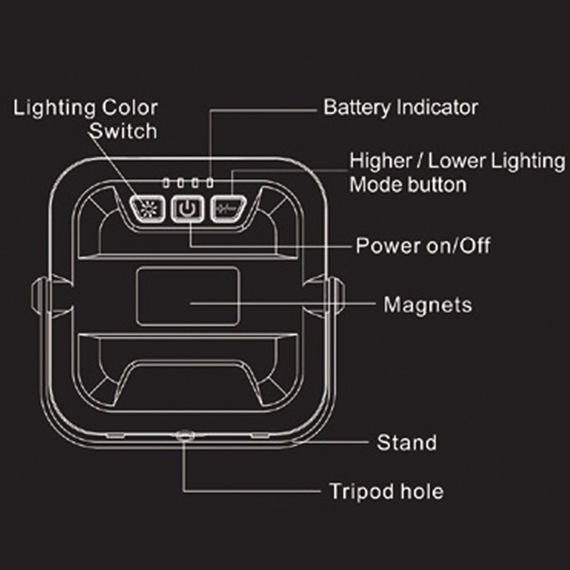 5050WORKSHOP HiLUMENmini ハイルーメンミニ LEDランタン 1000lumen モバイルバッテリー 車装着可能(鉄部） アウトドア キャンプ ガレージ【あるふぁここ プラザ店】