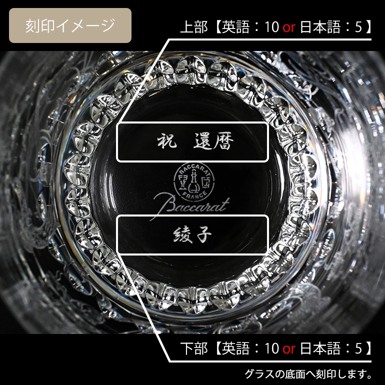 バカラ 名入れ対応 Baccarat グラス パルメ タンブラー オールド