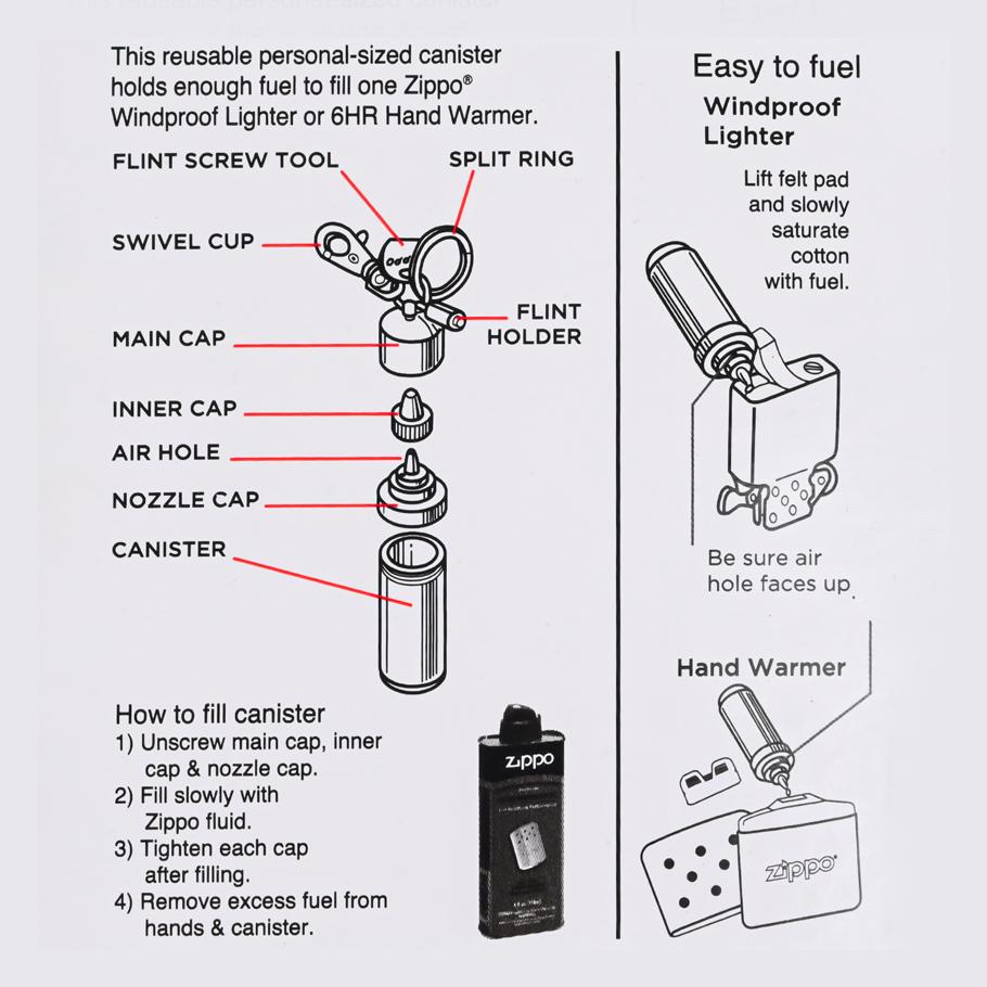 ジッポ オイルタンク Zippo 携帯オイルケース キーリング キーホルダー