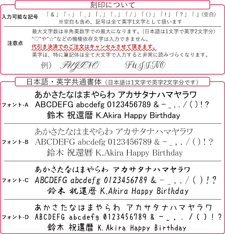 グッチ GUCCI 財布 長財布 メンズ ラウンドファスナー メタル ビー アニマリエ ブラック 523667 DJ20T 1000 名入れ可有料 【スペシャルラッピング660円(別売り)】